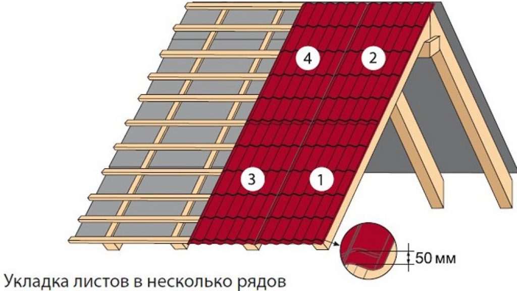 montazh-metallocherepicy-instrukciya-po-ukladke-56.jpg montazh-metallocherepicy-instrukciya-po-ukladke-56.jpg