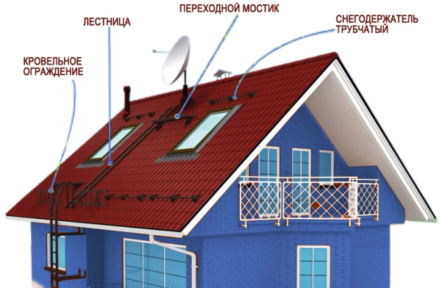 small_information_items_property_465.jpg