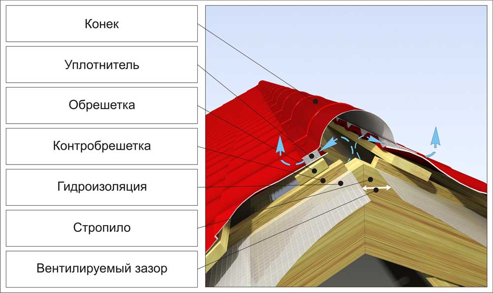 konkovaya_planka.jpg konkovaya_planka.jpg