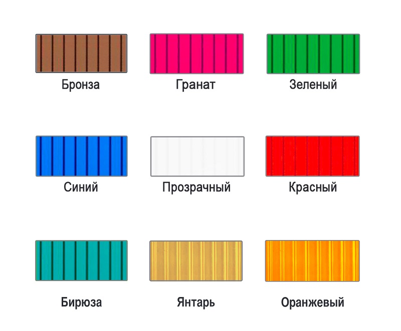 Поликарбонат для навесов и козырьков
