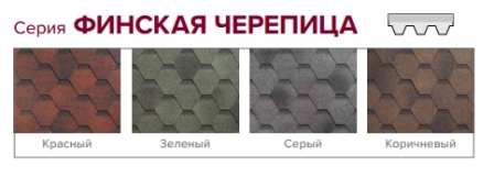 Мягкая кровля Шинглас