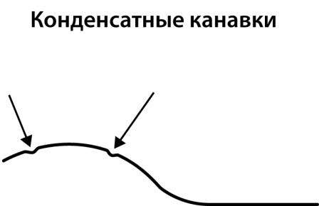 Металлочерепица Монтерей